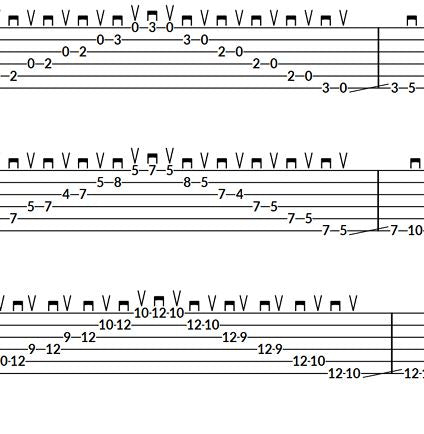 Achieve Musical Freedom