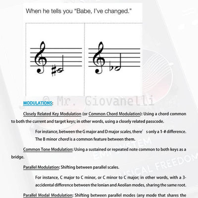 Achieve Musical Freedom